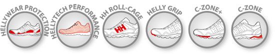 Helly Hansen HT Kadın Koşu Ayakkabı - Grey - 10795-931 Türkiye